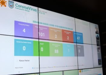 Pemerintah Kabupaten Banjar Buat Anggaran Khusus Penanganan Covid -19