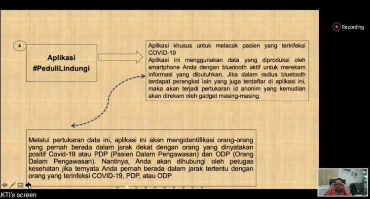 Anggota DPR RI H Syaifullah Tamliha Webinar Pemanfaatan Internet