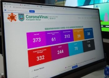 Kasus Covid-19 Di Kabupaten Banjar, Sembuh Sudah 70 Orang