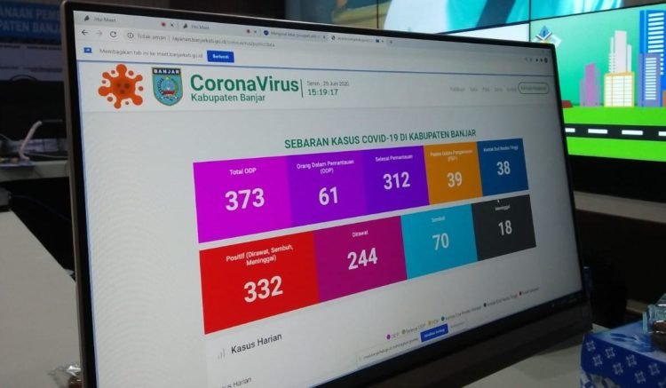 Kasus Covid-19 Di Kabupaten Banjar, Sembuh Sudah 70 Orang