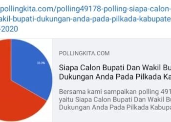 Polling Pilkada, Pasangan RF Tertinggi, Chairil Anwar: Mungkin Saja Karena Elektabilitas Pasangan RF Lebih Dikenal