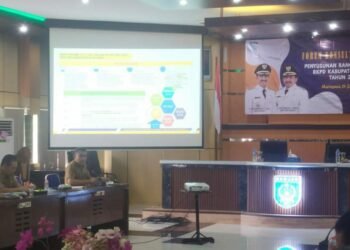 Pemerintah Kabupaten Banjar Susun Rencana Awal Tahun 2024