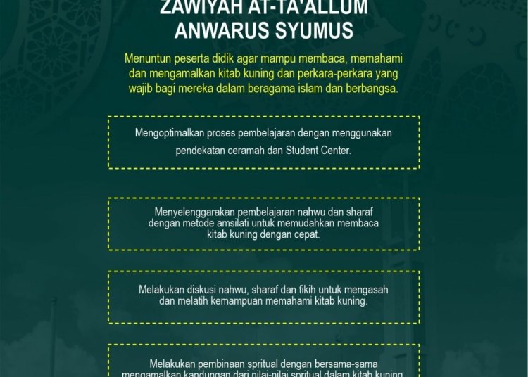 Ingin Belajar Ilmu Nahwu Dan Sharaf, Zawiyah At-Sa’allum Anwar As-Syumus Tempatnya