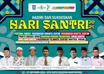 Peringatan Hari Santri Nasional Di Kabupaten Banjar 22 – 27 Oktober 2024
