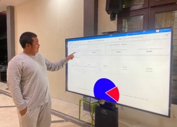 Menang Mutlak, Suara Saidi Mansyur – Habib Idrus Capai 83 Persen