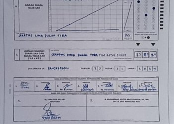 Pahami! Berikut Klasifikasi Suara Tidak Sah