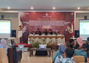 KPU Tanbu Gelar Rapat Pleno, Cabup ARB Unggul di Pilkada 2024