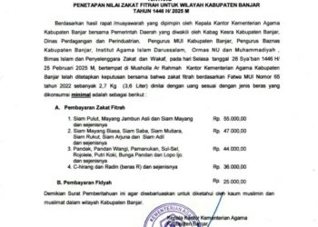 Besaran Zakat Fitrah Tahun 2025 Dari Kementerian Agama Kabupaten Banjar