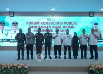 Bupati Asahan Buka Forum Konsultasi Publik RPJMD 2025–2029: “Kita Susun Bareng, Kita Bangun Bareng”