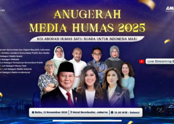 Humas ULM Masuk 6 Besar Nasional Anugerah Media Humas Komdigi Tahun 2025