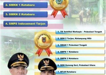 Kotabaru Hebat! Borong Penghargaan Adiwiyata 2025 Terbanyak se- Kalsel