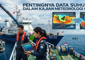 Pentingnya Data Suhu Air Dalam Kajian Meteorologi Laut