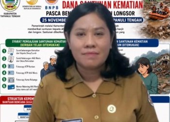 Begini Syarat Santunan Korban Meninggal dan Hilang Pascabencana di Tapanuli Tengah