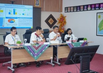 Pendapatan Negara Tumbuh 30 Persen, Belanja Modal di Kalsel Melonjak Hampir 194 Persen
