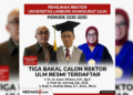 Pendaftaran Resmi Ditutup! Ini 3 Profil Bakal Calon Rektor ULM Periode 2026–2030