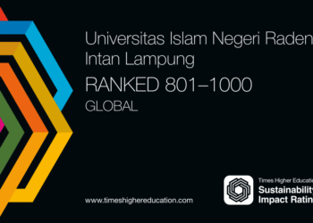 UIN Raden Intan Lampung Melesat di Peringkat Global THE Impact Rankings 2026, Bukti Nyata Komitmen Ekoteologi dan Kampus Berkelanjutan