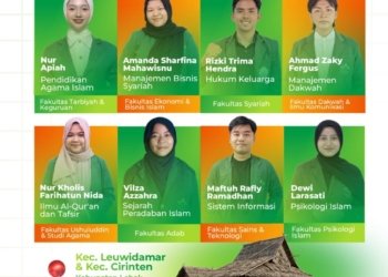 Delapan Mahasiswa Terbaik UIN Raden Intan Lampung Siap Mengabdi di Tanah Baduy Lewat KKN Nusantara 2026