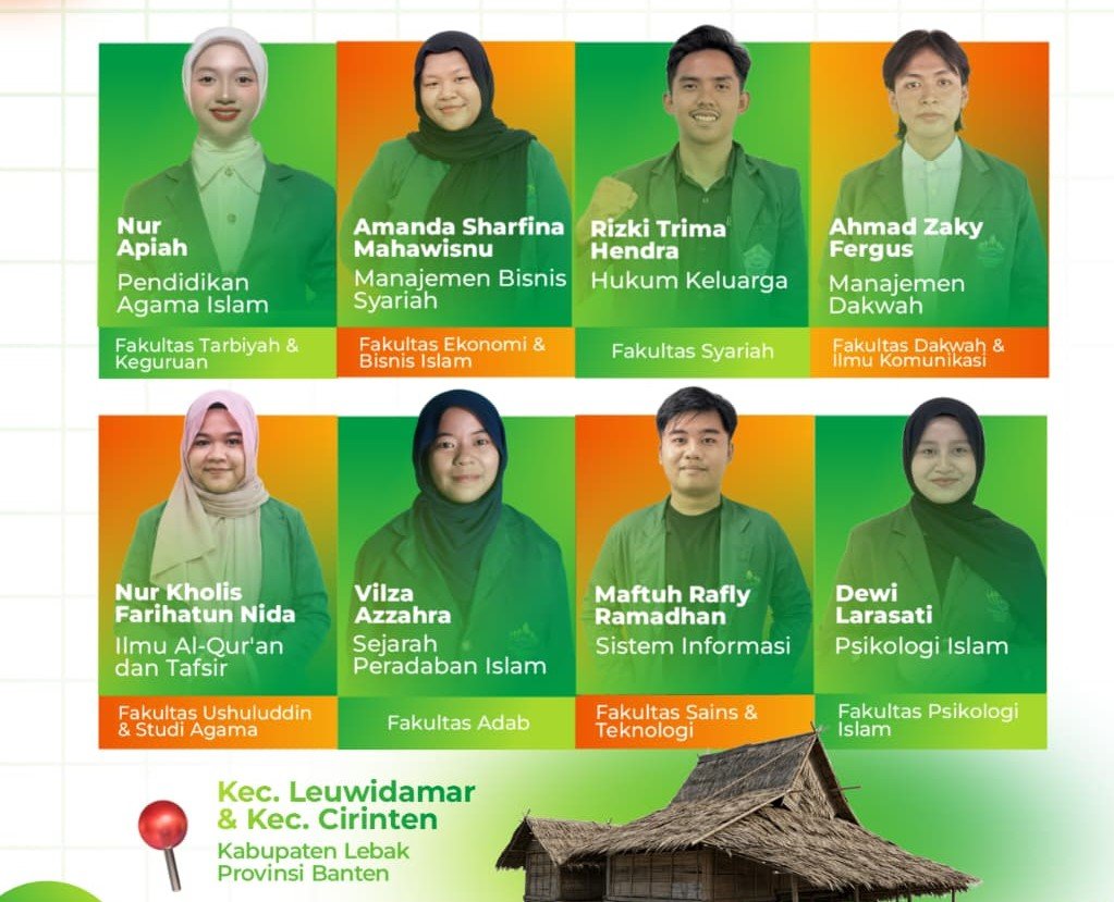 Delapan Mahasiswa Terbaik UIN Raden Intan Lampung Siap Mengabdi di Tanah Baduy Lewat KKN Nusantara 2026