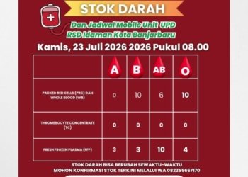 UPD RSD Idaman Banjarbaru Rilis Stok Darah Terkini, Komponen Trombosit Kosong