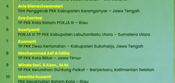 Mengubah Sampah Jadi Berkah, Inovasi Warga Guntung Paikat Banjarbaru Diakui di Tingkat Nasional