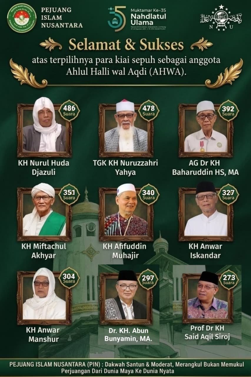 Konsep Otomatis