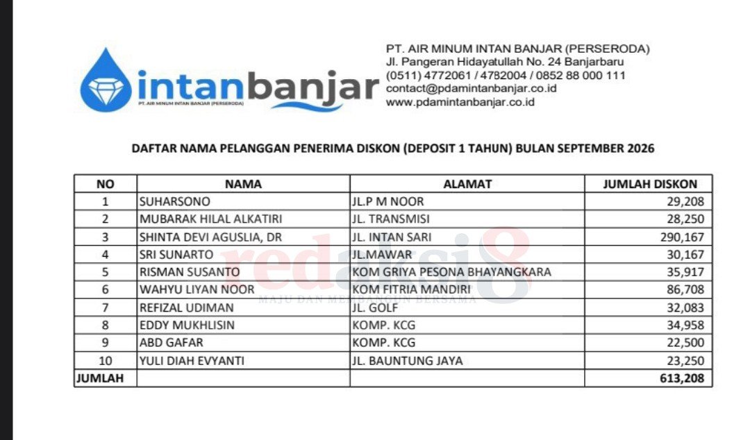 Bayar Tagihan Air 12 Bulan, Pelanggan PTAM Intan Banjar Bisa Dapat Gratis 1 Bulan