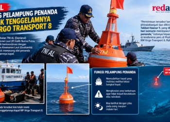 TNI AL Pasang Pelampung Penanda di Titik Tenggelamnya MP Virgo Transport 8