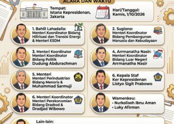 Presiden Prabowo Melantik Sejumlah Menteri dan Wakil Menteri di Istana Negara