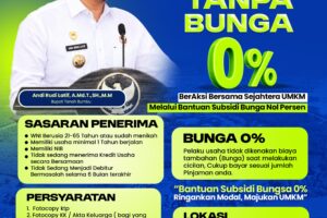 Bupati Andi Rudi Latif Gandeng Bank Kalsel Sediakan Pinjaman Modal Hingga Rp100 Juta Tanpa Bunga