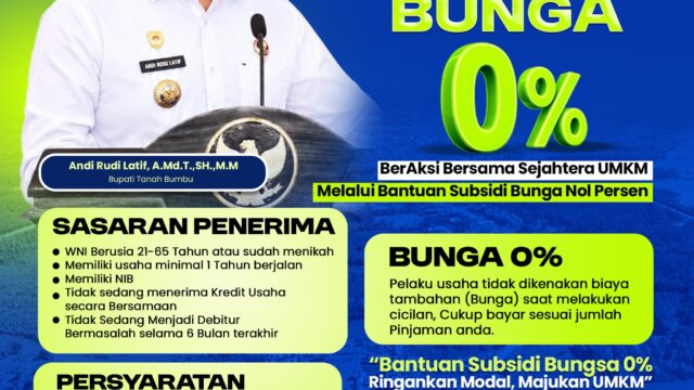 Bupati Andi Rudi Latif Gandeng Bank Kalsel Sediakan Pinjaman Modal Hingga Rp100 Juta Tanpa Bunga