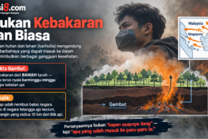 Paru-Paru Anak Bisa Rusak Total! Ini Bukan Kebakaran Hutan Biasa